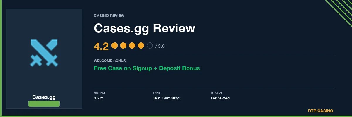 Cases.gg Casino Review 2025