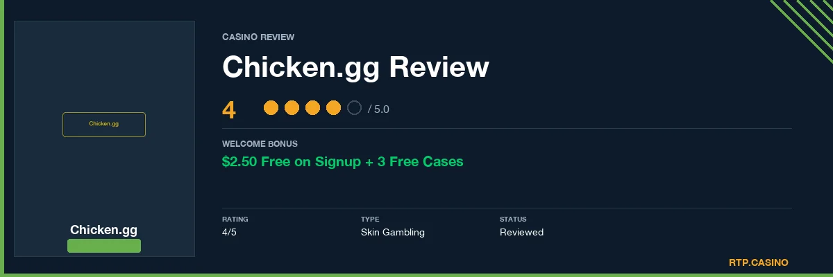 Chicken.gg Review 2025