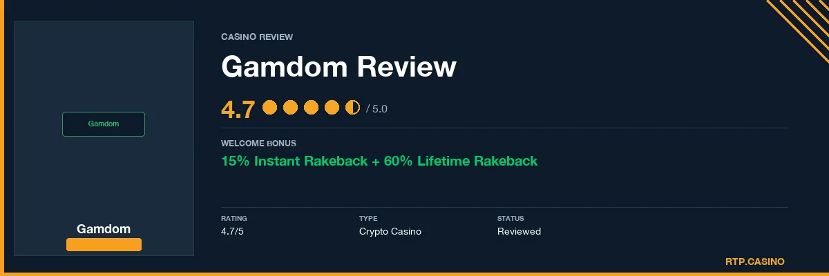 Gamdom Review