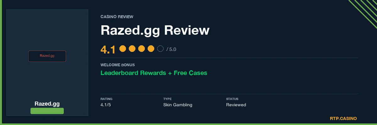 Razed.gg Casino Review 2026
