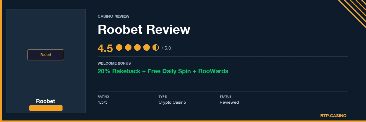 Roobet Review 2025