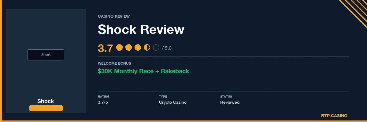 Shock Review 2026